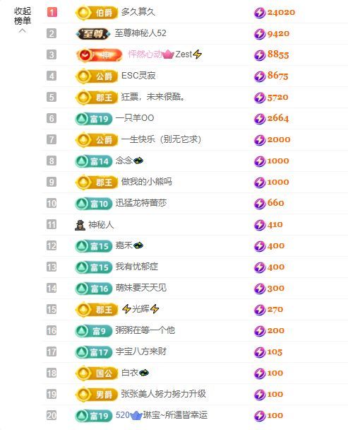 小童5178🍀的图片