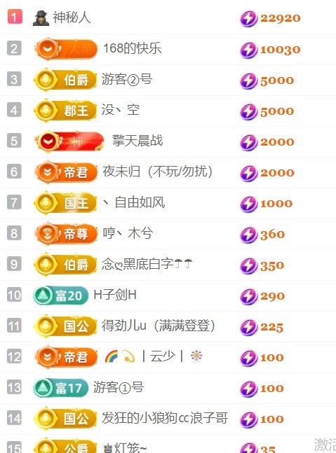 小米🧡要好运的图片