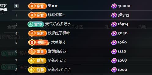 苏苏的茶茶神位啦的图片