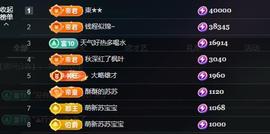 苏苏的茶茶神位啦主播照片