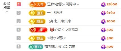 金牌代理❤玲儿❤主播图片