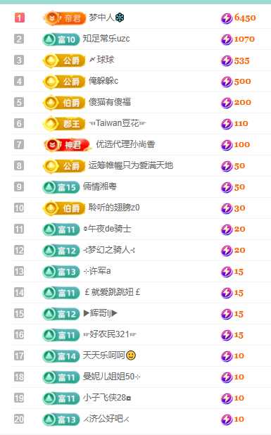 聆听~福妞儿主播图片