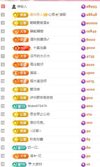 代理心雨五月天天吃饱主播图片