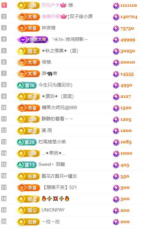 ✦蓝蓝✦休息的图片
