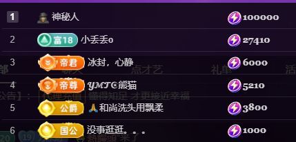 十六呀🥕的图片