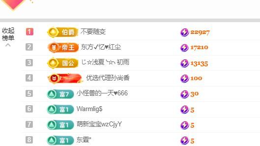 小仙女贺葵儿哥升国公的图片