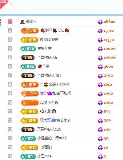 小仙女贺葵儿哥升国公的图片