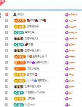 小仙女❤️求升9冠主播照片