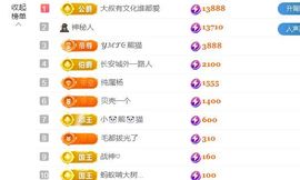 晟涵🎶贺沐风大帝主播照片