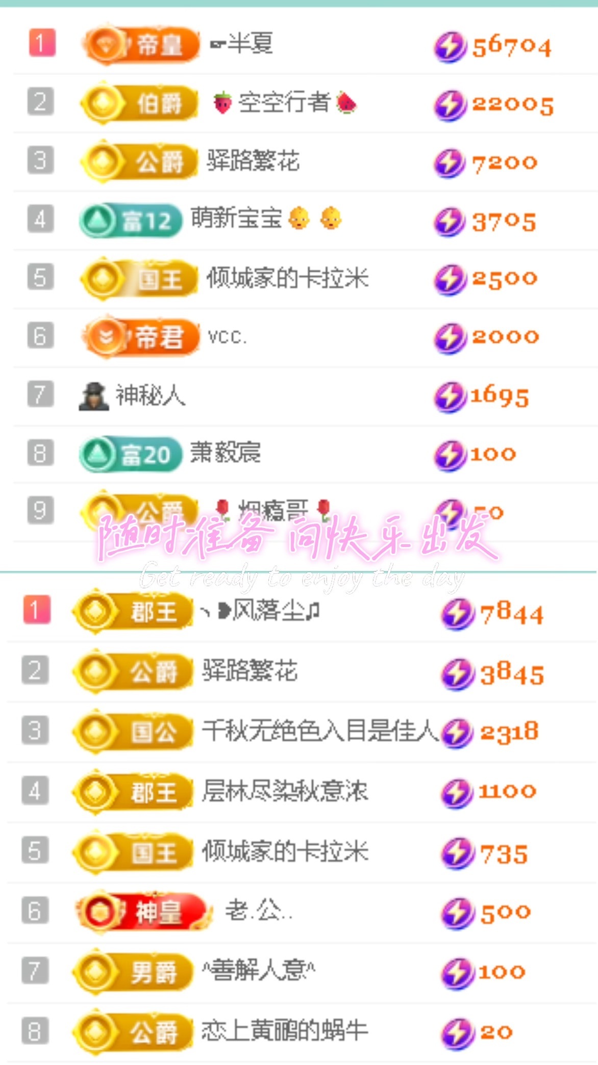 倾城🌸晚上回家休的图片