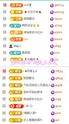 倾城🌸跳舞最哇塞主播照片