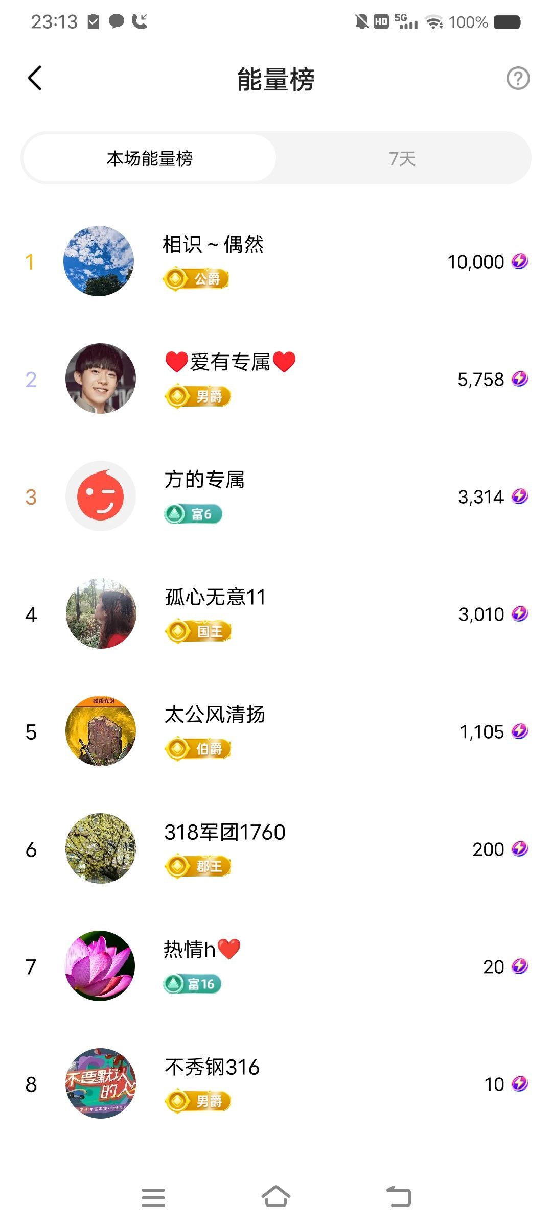 小芳，🌸减肥打卡的图片