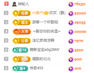 北北💋17号周年庆的图片