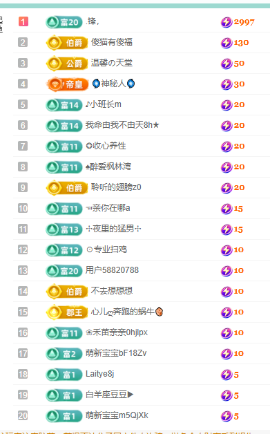 聆听~福妞儿主播图片