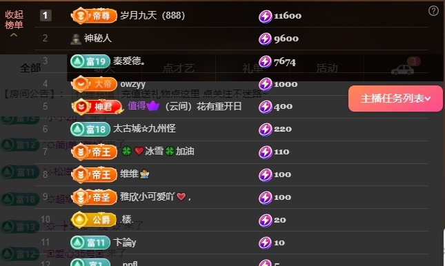 啊佳看不到希望了的图片