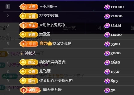 若初🎤求百元榜呀主播图片