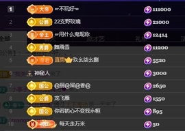 若初💐求百元榜呀主播照片