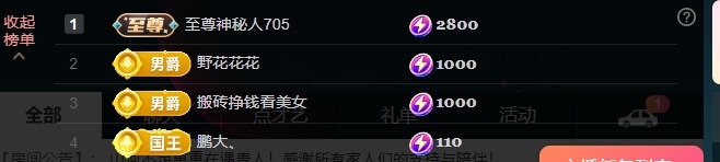大可冲5冠✨主播图片