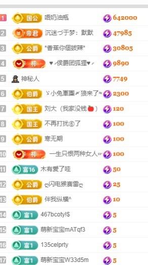 允初等心软的神主播图片