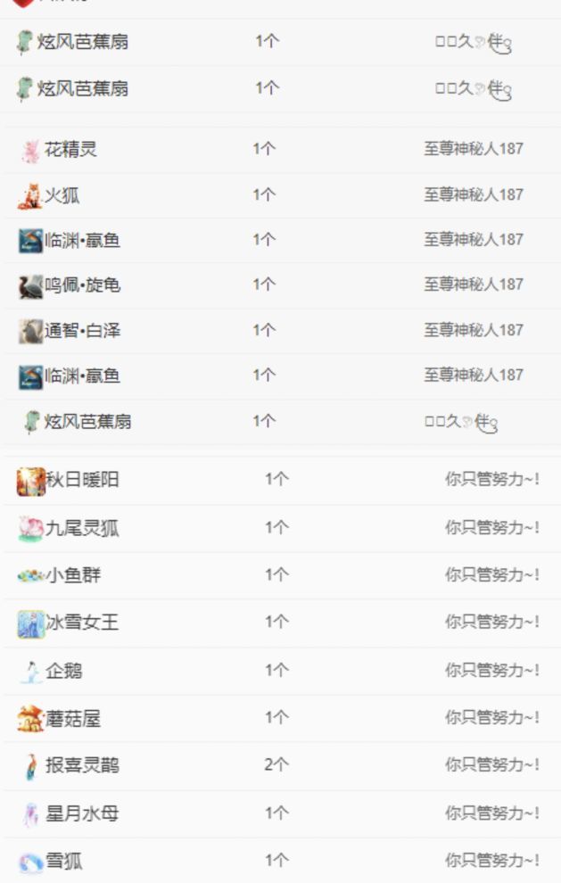 冉冉🍀休手机不定时的图片