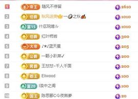 冉冉🍀好运来！主播照片