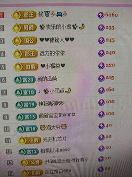 晴儿21主播照片