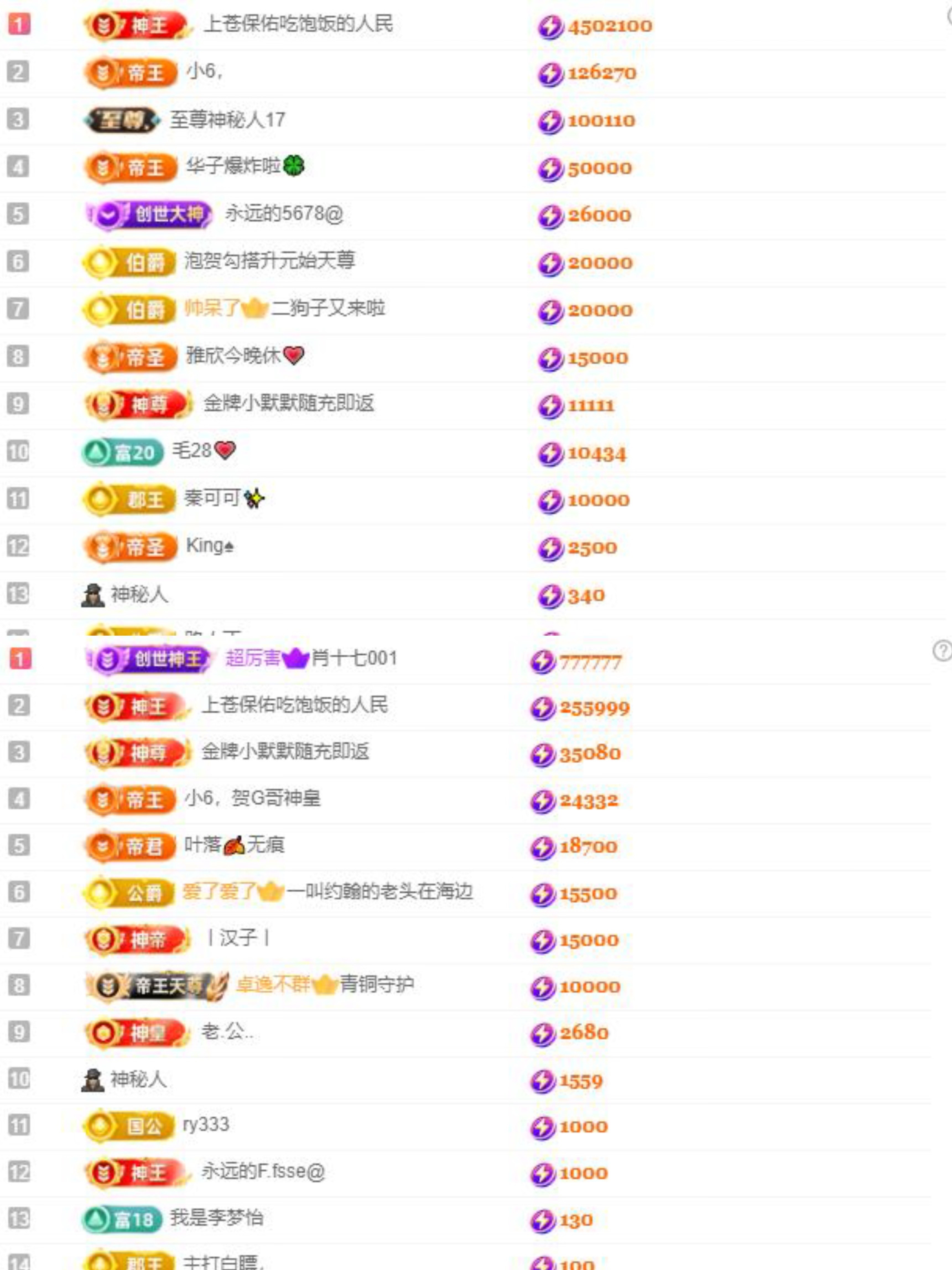 李梦怡.主播图片
