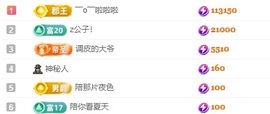 小月亮谢啦啦哥接生~主播照片