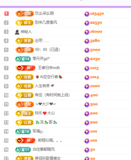 莹儿～晚上见主播照片