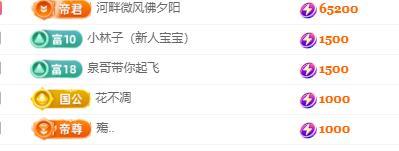 朱朱家暖爱升级啦的图片