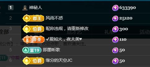 金麒麟好运连连🎤的图片
