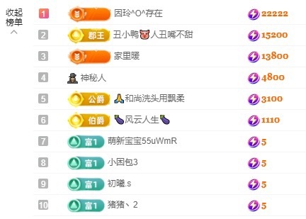 金牌代理❤玲儿❤主播图片
