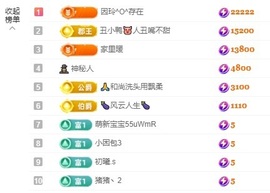 金牌代理❤玲儿❤主播照片