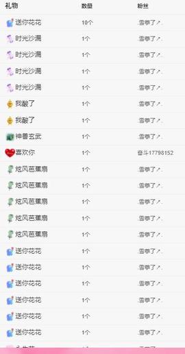 代理心雨有事休一天主播照片