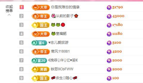 菲儿♥好运来🌈的图片