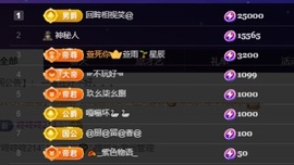 若初💐求百元榜呀主播照片