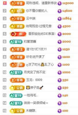 一字马~依棠主播照片