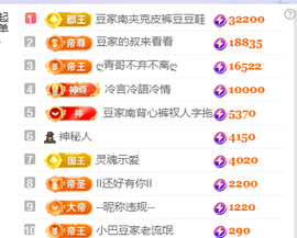 ♚~小巴豆~贪财好色主播照片