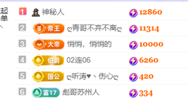 ♚~小巴豆~贪财好色主播照片