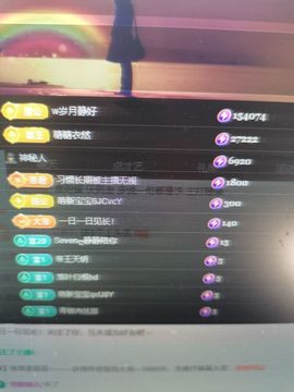 婷儿～婷儿主播照片