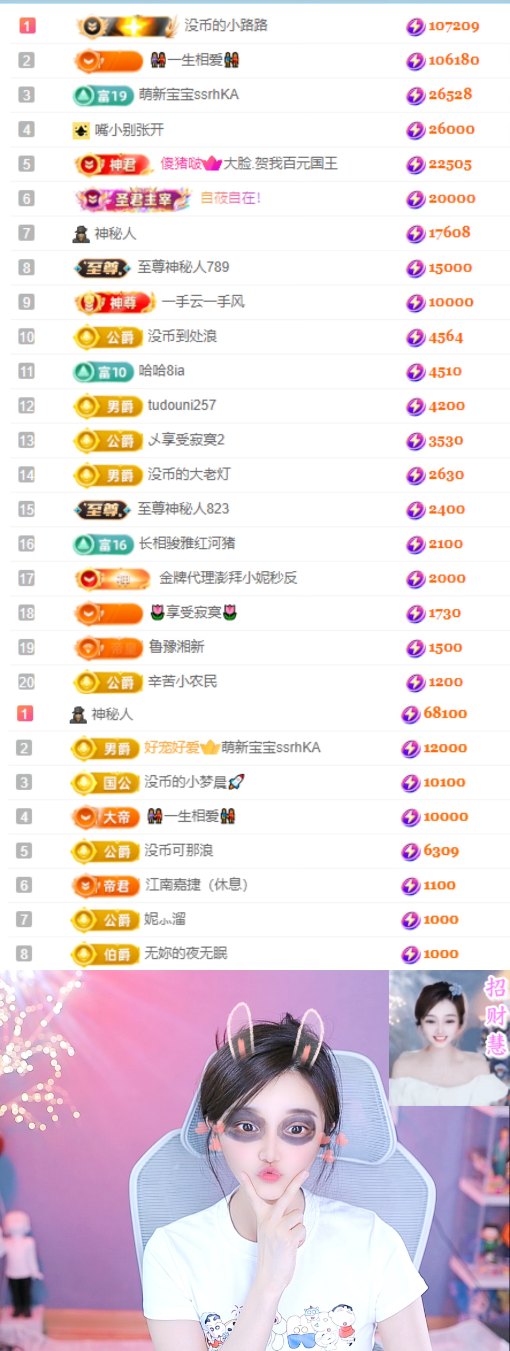 陈慧慧🥕早10晚8主播图片