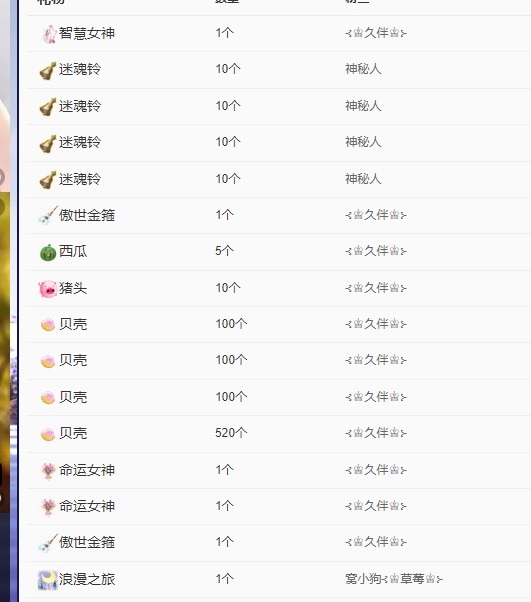 草莓🍓TVT的图片