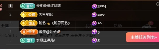 啊佳看不到希望了的图片