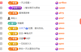 popping阿晟主播照片