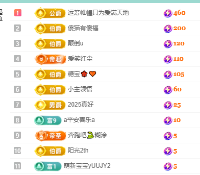 聆听~福妞儿主播图片