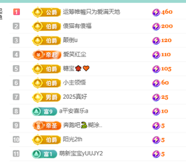 聆听~有个二十冠的梦主播照片