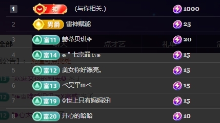 鱼籽酱♊求百元榜的图片