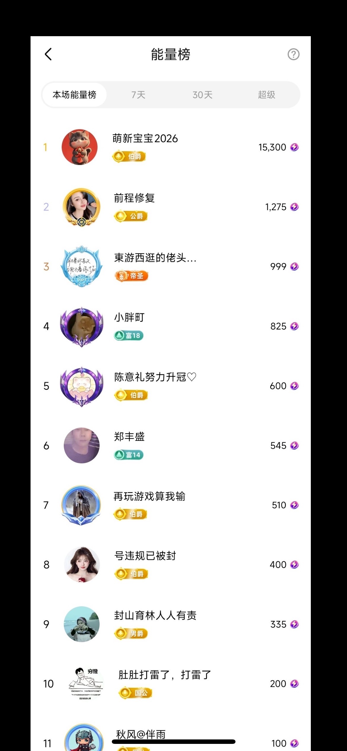 洁儿宝宝~💗的图片