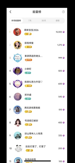 洁儿宝宝求电费~主播照片