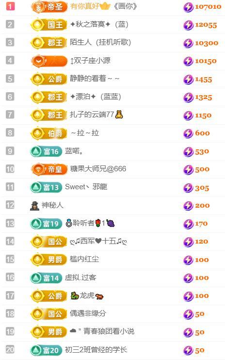 ✦蓝蓝✦休息的图片